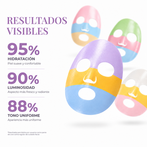 Pack Mascarillas Coreanas 10X Ácido Hialurónico + Colágeno