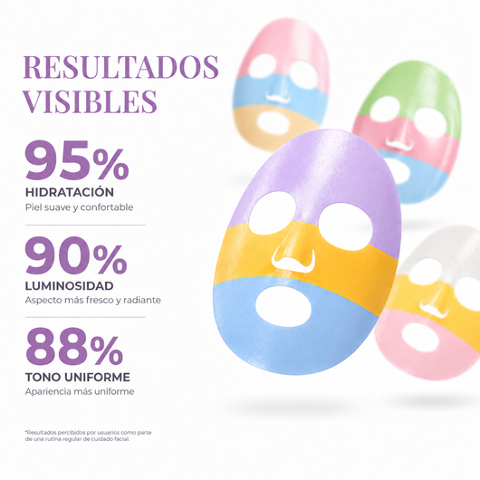 Pack Mascarillas Coreanas 10X Ácido Hialurónico + Colágeno